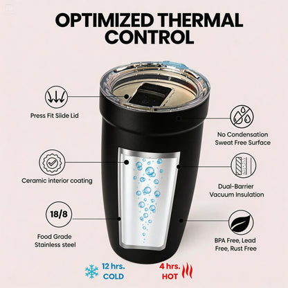 LAMOSE Peyto Ceramic Lined 16oz Insulated Coffee Tumbler